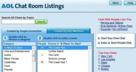 Local chat rooms florida