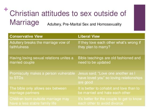 Christian view on premarital sex