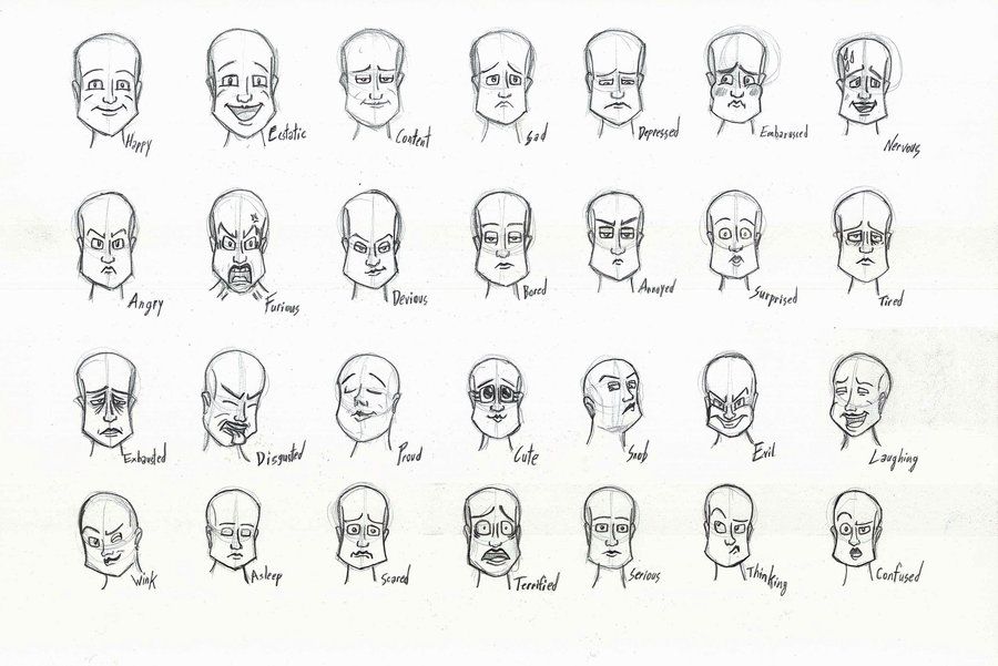 Different cartoon facial expressions