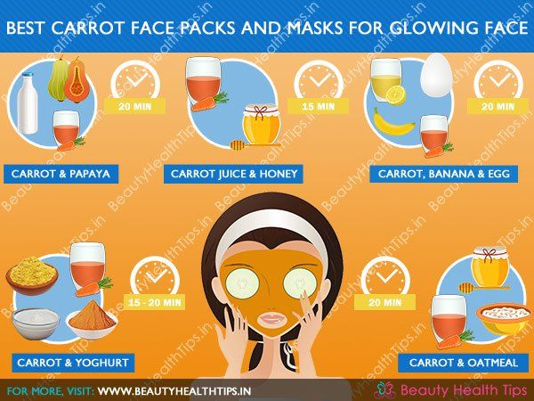 best of Of facial use carrots Benifits