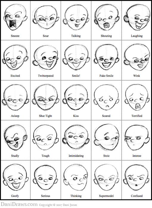 Bass reccomend Facial expressions reference
