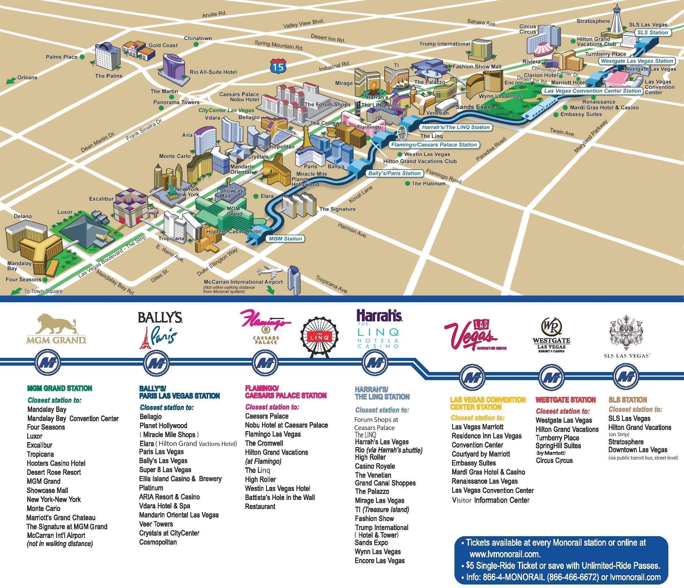 Map of las vegas strip that includes shows