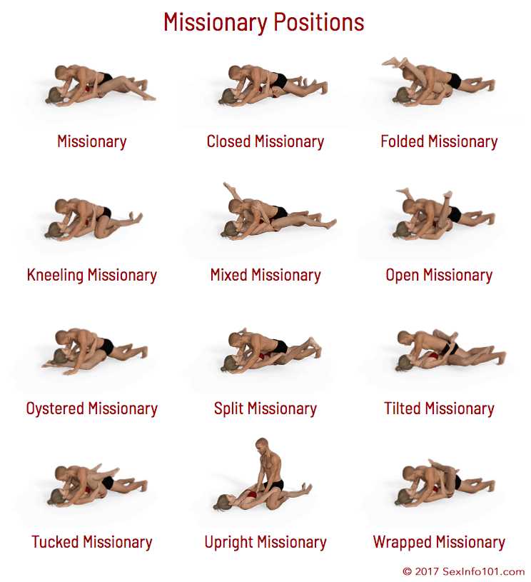 Missionary position during sex