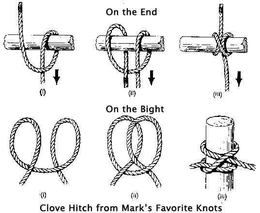 Isis reccomend Clove hitch knot self bondage