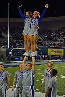 best of Of a cheerleader male dating Perks