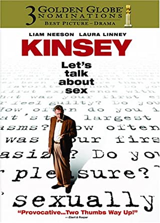Inventor reccomend From humor institute kinsey selection sex