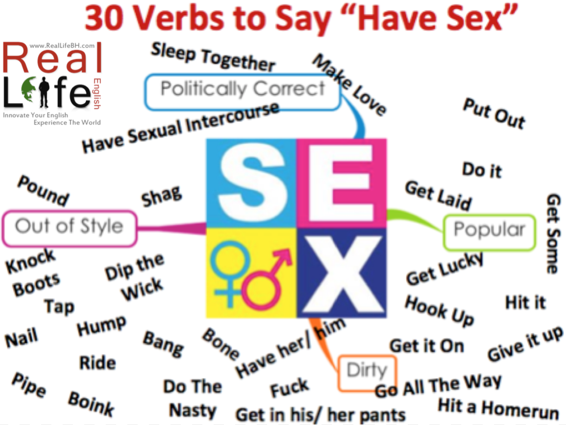 best of For oral sex Slang