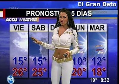 best of Girl ever weather Sexiest