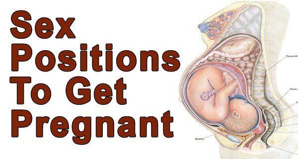 best of Sex pregnant Get position