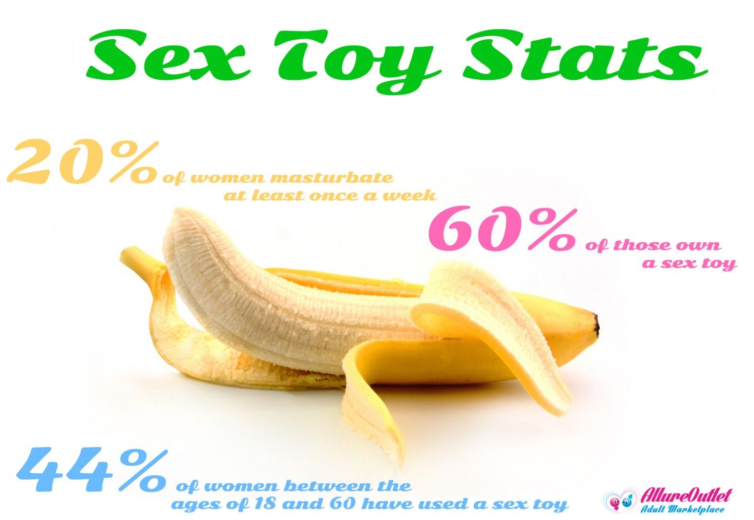 Homemade sex toys being used
