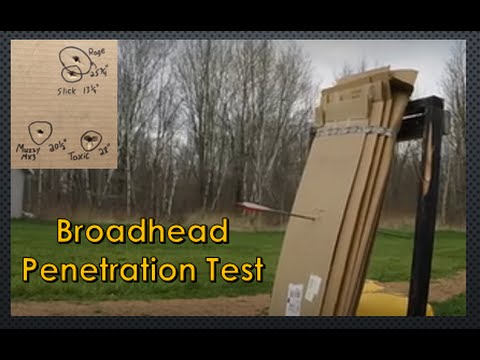 Broadhead penetration tests