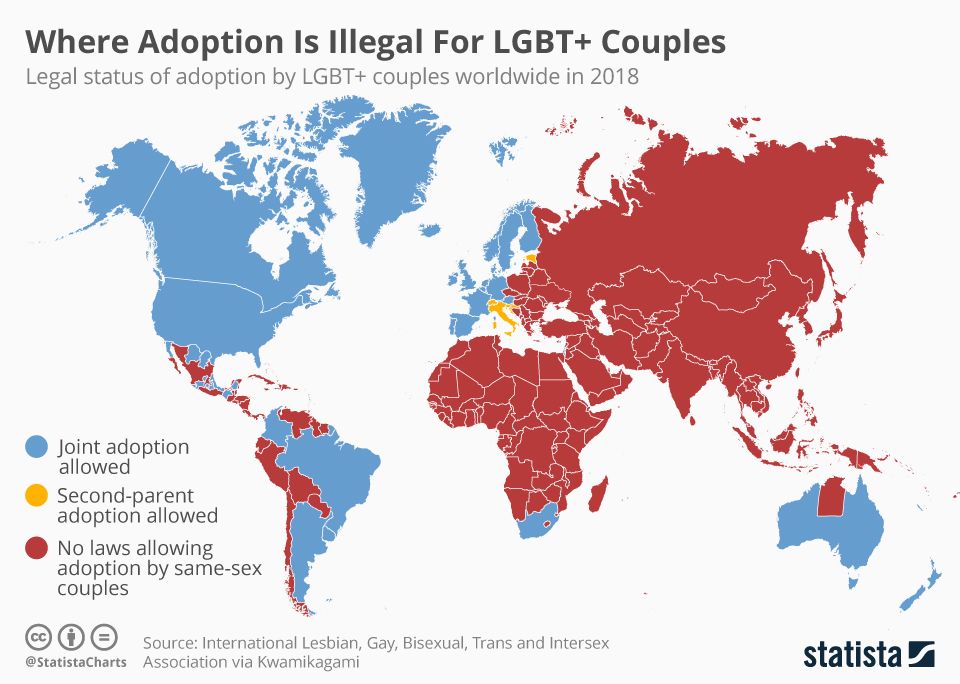best of Couples and by lesbian Adoption gay