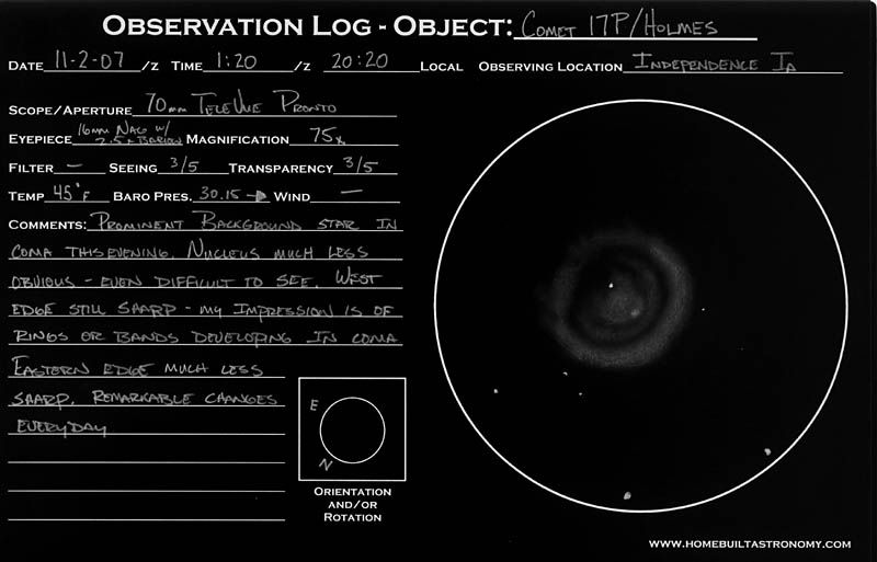 Amateur astronomy observing reports