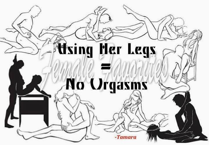 Orgasm to sex positions help 5 Best