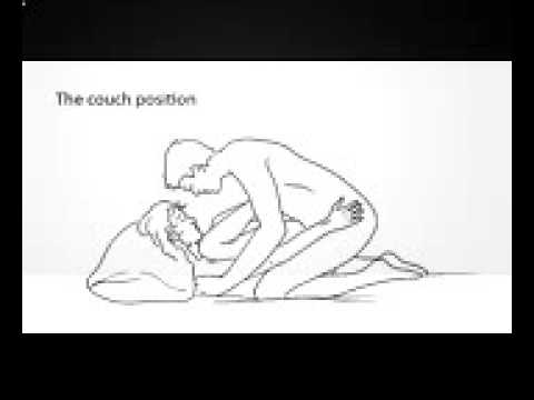 Best sex position for women g spot