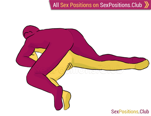 Cainine coupling sex position