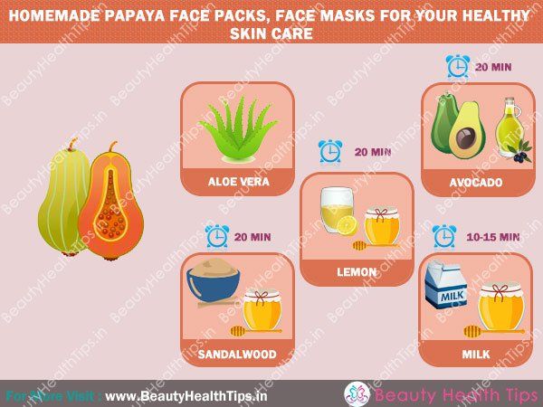 Homemade papaya facial mask