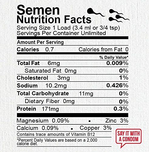 Nutrition facts for sperm