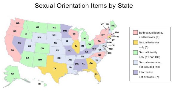 Sexual orientation determined at graph