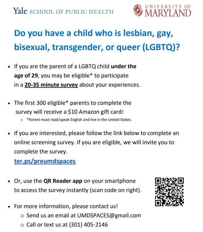 Vet reccomend Survey am i bisexual